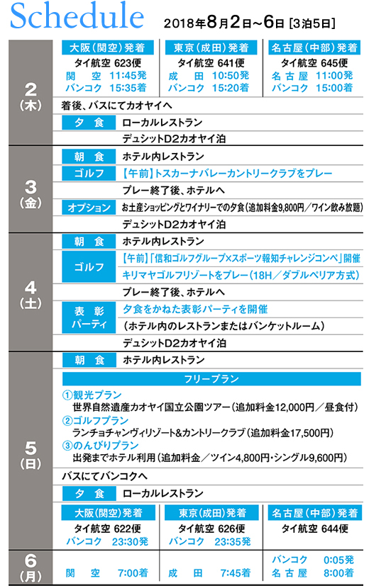 8月2日～6日 3泊5日スケジュール