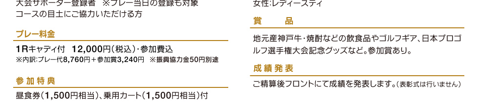 サポーターズプレミアムオープン競技概要