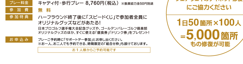 コースメンテナンスサポートデー競技概要