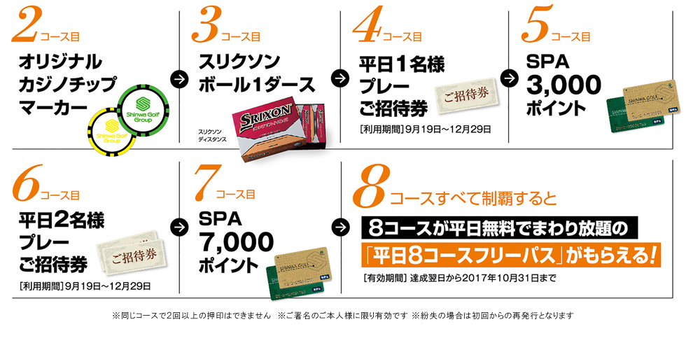 特典内容