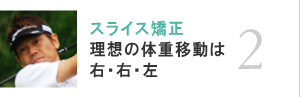 02.スライス矯正