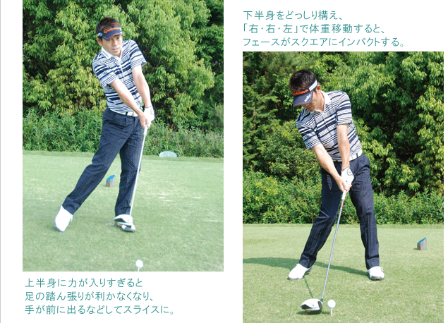 02.スライス矯正