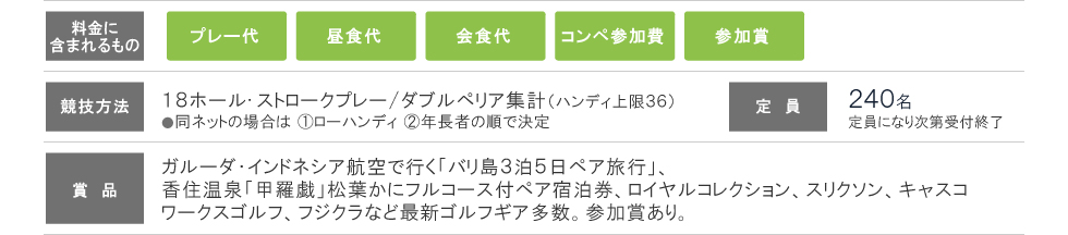 ［定員］240名